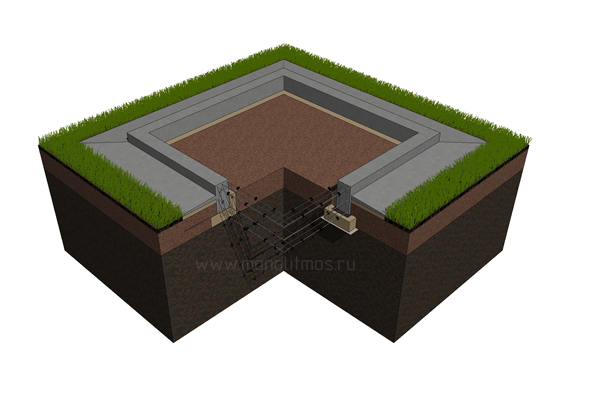 Фундамент монолитная лента на плите, Фундамент монолитная стены на плите, Монолитная ванна 