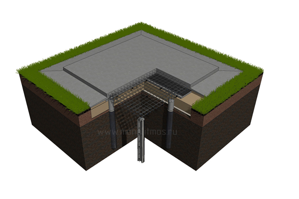 Фундамент монолитная лента на плите, Фундамент монолитная стены на плите, Монолитная ванна 