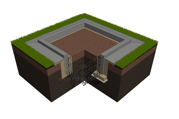 Фундамент монолитная лента на плите, Фундамент монолитная стены на плите, Монолитная ванна 